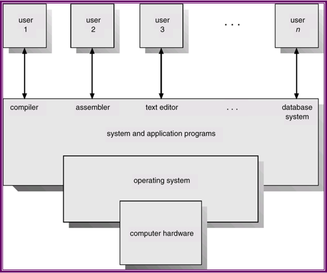 DiscreteTom's Blog - DiscreteTom's Blog
