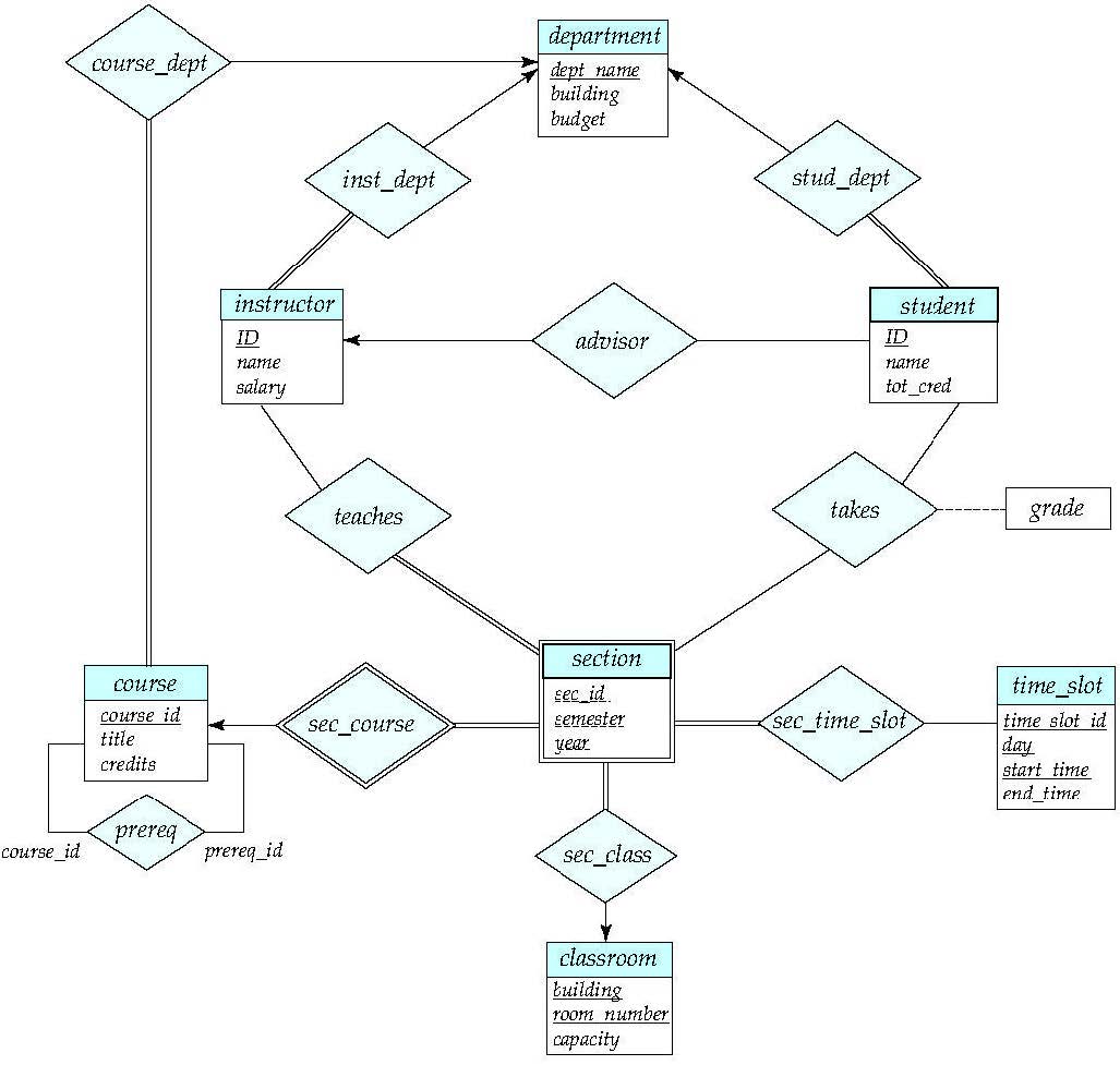 DiscreteTom's Blog - DiscreteTom's Blog